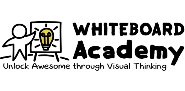 Whiteboard Academy Sales: Quiz!